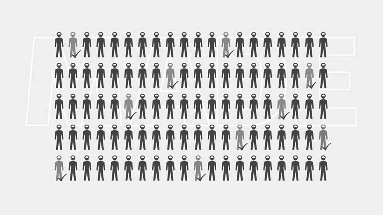 The World of Economics Explained: Short-Time Work - The German Model
